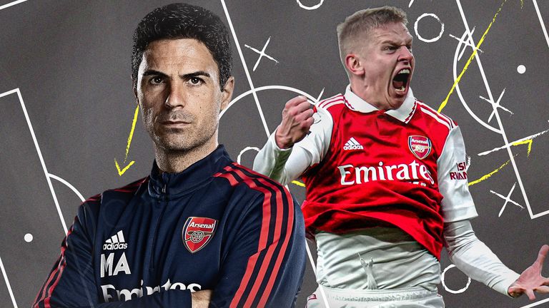 Man City vs Arsenal: How Mikel Arteta's tactics turned the Gunners into  title contenders this season, Football News
